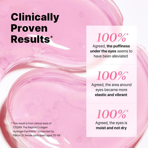 Collagen Hydrogel Patches